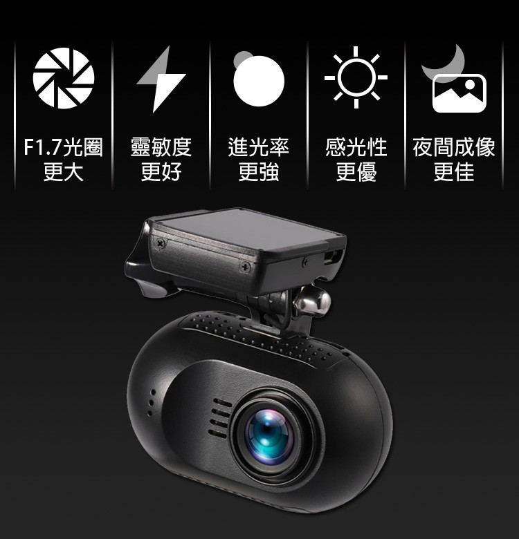 視錄霸安霸SONY7玻鏡頭行車紀錄器-C4P